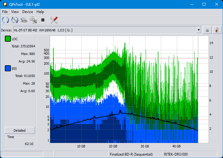 Pioneer BDR-208M-dq_qpxtool_2x_opcoff_wh16ns48dup.png