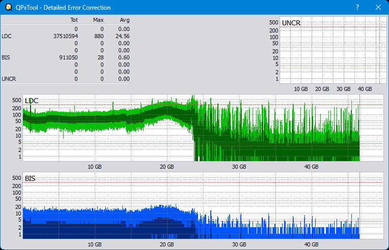 Pioneer BDR-208M-dq_qpxtool-details_2x_opcoff_wh16ns48dup.png