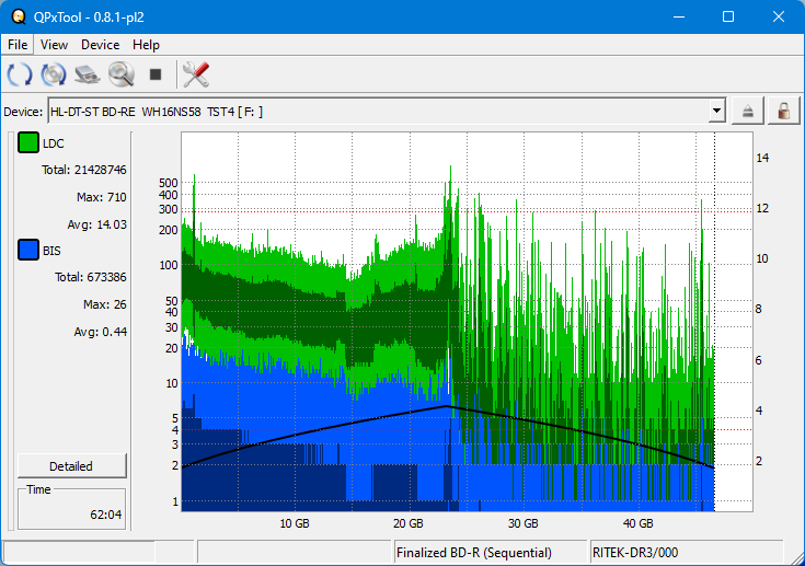 Pioneer BDR-208M-dq_qpxtool_2x_opcoff_wh16ns58dup.png