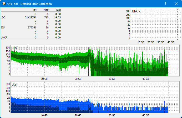 Pioneer BDR-208M-dq_qpxtool-details_2x_opcoff_wh16ns58dup.png