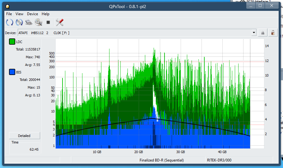 Pioneer BDR-208M-dq_qpxtool_4x_opcoff_ihbs112-gen1.png