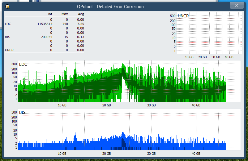 Pioneer BDR-208M-dq_qpxtool-details_4x_opcoff_ihbs112-gen1.png