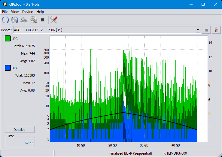 Pioneer BDR-208M-dq_qpxtool_4x_opcoff_ihbs112-gen2.png