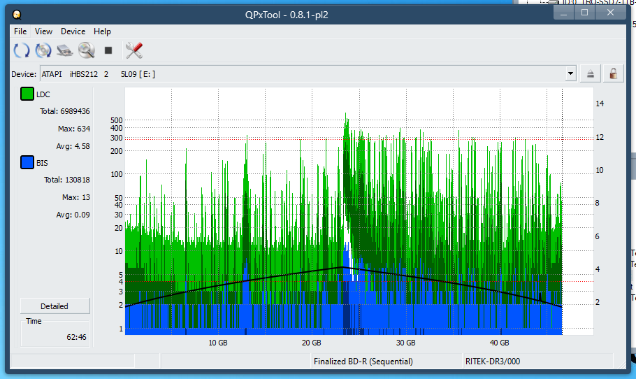 Pioneer BDR-208M-dq_qpxtool_4x_opcoff_ihbs212-gen1.png