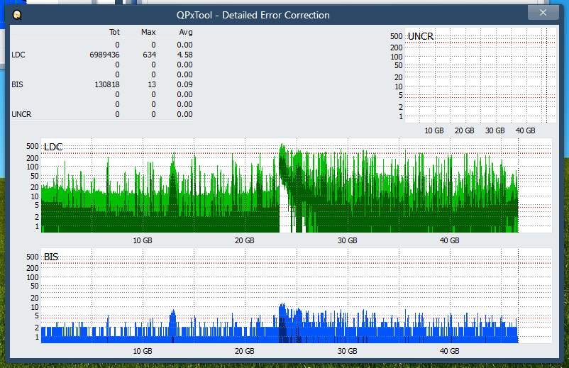 Pioneer BDR-208M-dq_qpxtool-details_4x_opcoff_ihbs212-gen1.png