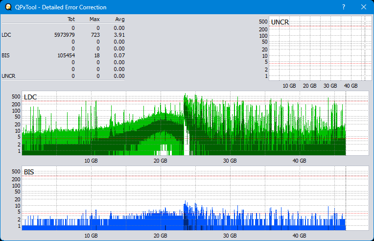 Pioneer BDR-208M-dq_qpxtool-details_4x_opcoff_wh16ns48dup.png