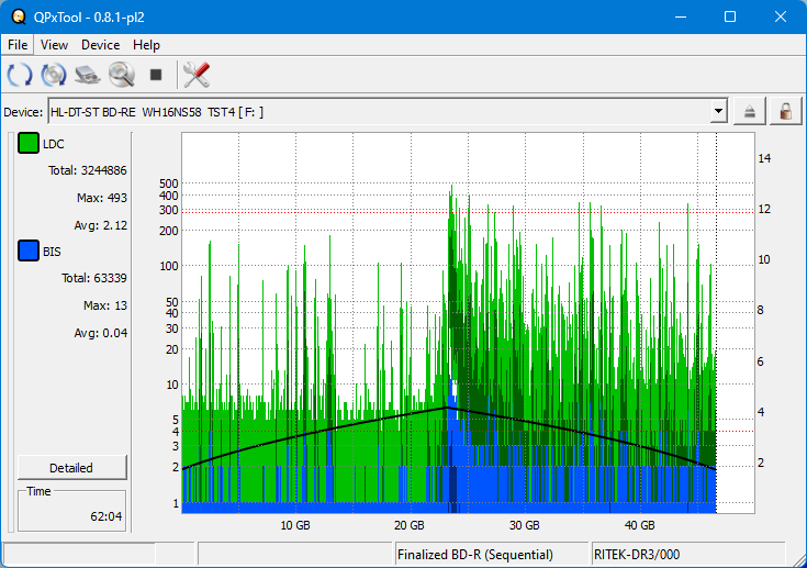 Pioneer BDR-208M-dq_qpxtool_4x_opcoff_wh16ns58dup.png