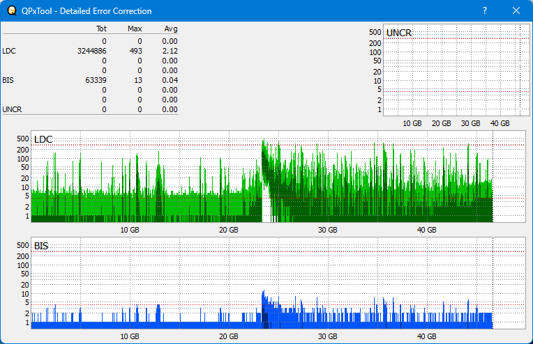 Pioneer BDR-208M-dq_qpxtool-details_4x_opcoff_wh16ns58dup.png