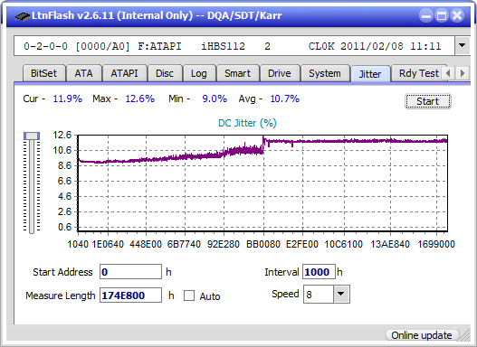 Pioneer BDR-208M-jitter_4x_opcoff_ihbs112-gen1.png