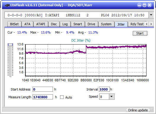 Pioneer BDR-208M-jitter_4x_opcoff_ihbs112-gen2.png