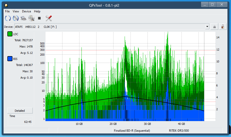 Pioneer BDR-208M-dq_qpxtool_6x_opcoff_ihbs112-gen1.png