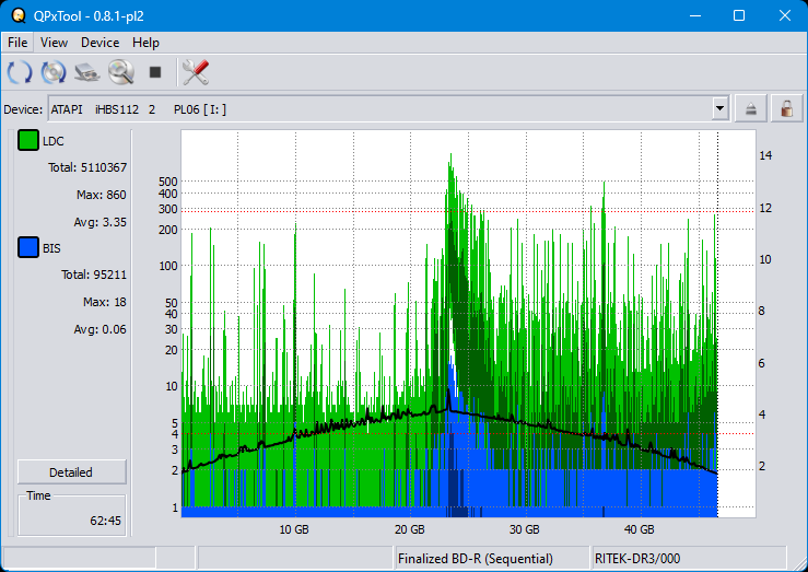 Pioneer BDR-208M-dq_qpxtool_6x_opcoff_ihbs112-gen2.png