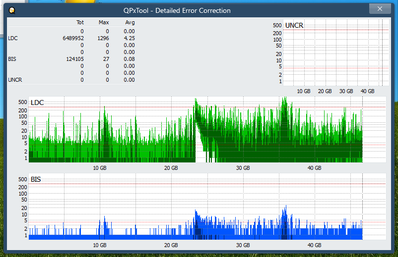 Pioneer BDR-208M-dq_qpxtool-details_6x_opcoff_ihbs212-gen1.png