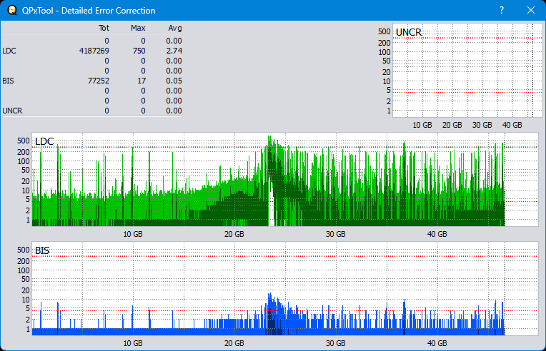 Pioneer BDR-208M-dq_qpxtool-details_6x_opcoff_wh16ns48dup.png