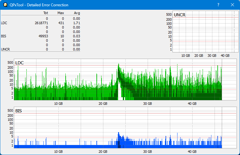 Pioneer BDR-208M-dq_qpxtool-details_6x_opcoff_wh16ns58dup.png