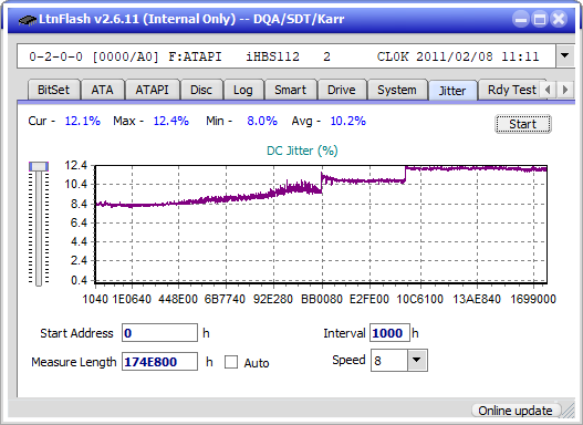 Pioneer BDR-208M-jitter_6x_opcoff_ihbs112-gen1.png