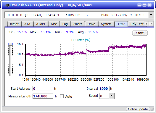 Pioneer BDR-208M-jitter_6x_opcoff_ihbs112-gen2.png