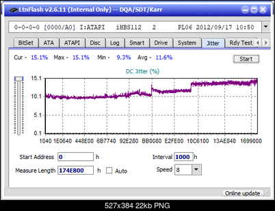Pioneer BDR-208M-jitter_6x_opcoff_ihbs112-gen2.png