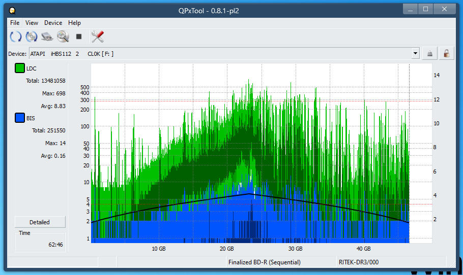 Pioneer BDR-208M-dq_qpxtool_8x_opcoff_ihbs112-gen1.png