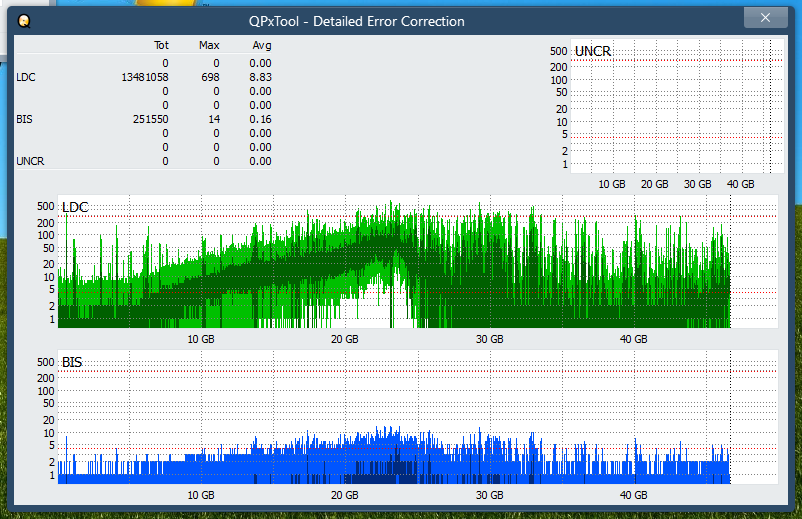 Pioneer BDR-208M-dq_qpxtool-details_8x_opcoff_ihbs112-gen1.png