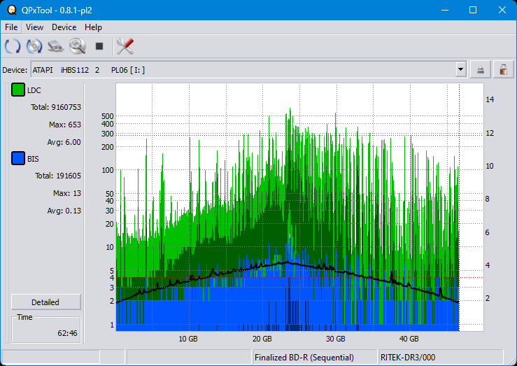 Pioneer BDR-208M-dq_qpxtool_8x_opcoff_ihbs112-gen2.png