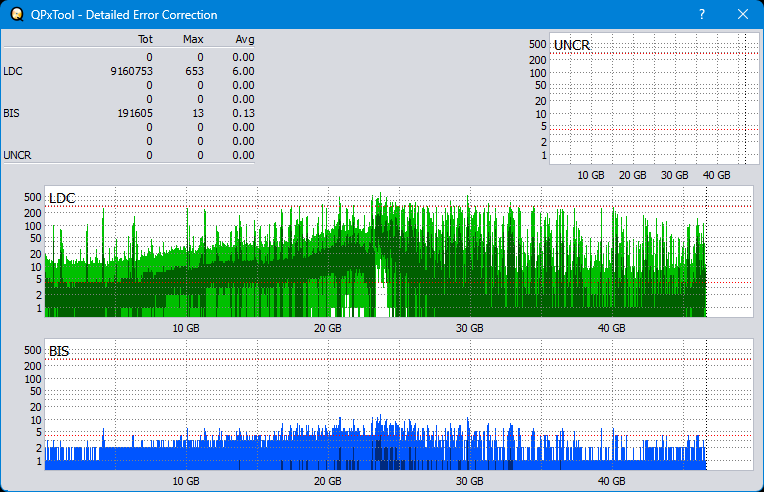 Pioneer BDR-208M-dq_qpxtool-details_8x_opcoff_ihbs112-gen2.png