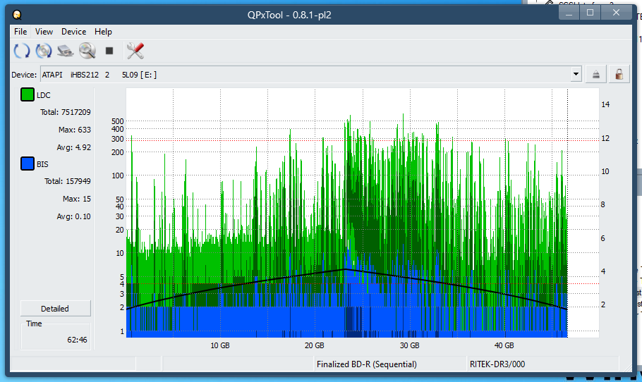 Pioneer BDR-208M-dq_qpxtool_8x_opcoff_ihbs212-gen1.png