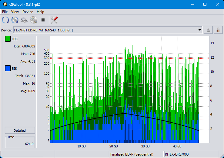 Pioneer BDR-208M-dq_qpxtool_8x_opcoff_wh16ns48dup.png