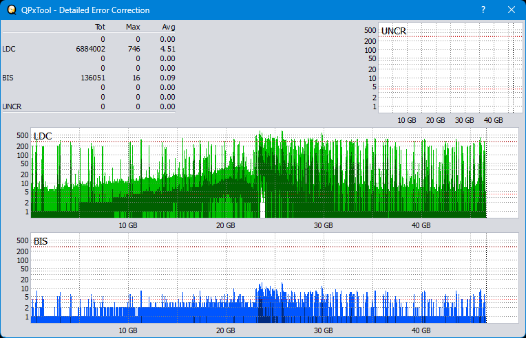 Pioneer BDR-208M-dq_qpxtool-details_8x_opcoff_wh16ns48dup.png