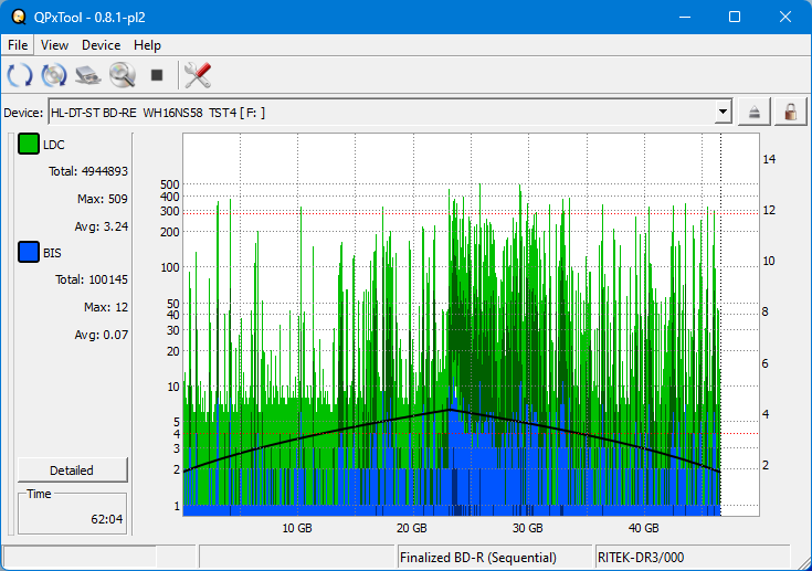 Pioneer BDR-208M-dq_qpxtool_8x_opcoff_wh16ns58dup.png