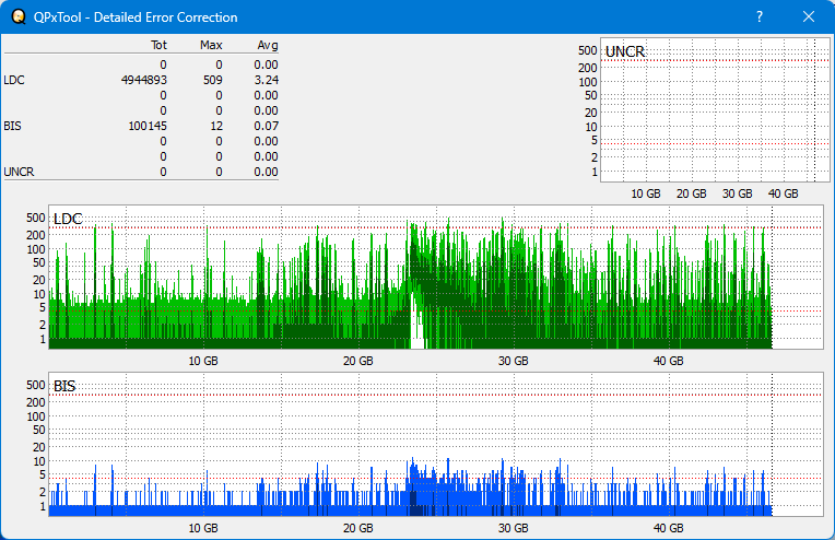 Pioneer BDR-208M-dq_qpxtool-details_8x_opcoff_wh16ns58dup.png