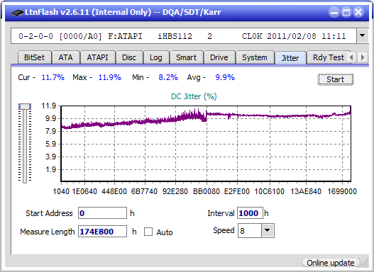 Pioneer BDR-208M-jitter_8x_opcoff_ihbs112-gen1.png