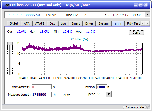 Pioneer BDR-208M-jitter_8x_opcoff_ihbs112-gen2.png