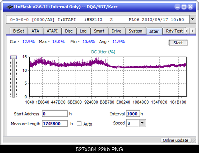 Pioneer BDR-208M-jitter_8x_opcoff_ihbs112-gen2.png