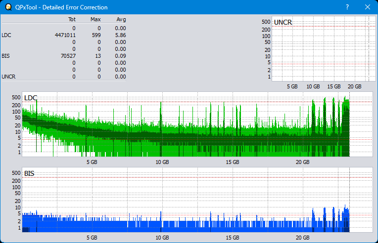 Pioneer BDR-S12J-BK / BDR-S12J-X  / BDR-212 Ultra HD Blu-ray-dq_qpxtool-details_2x_opcon_wh16ns48dup.png