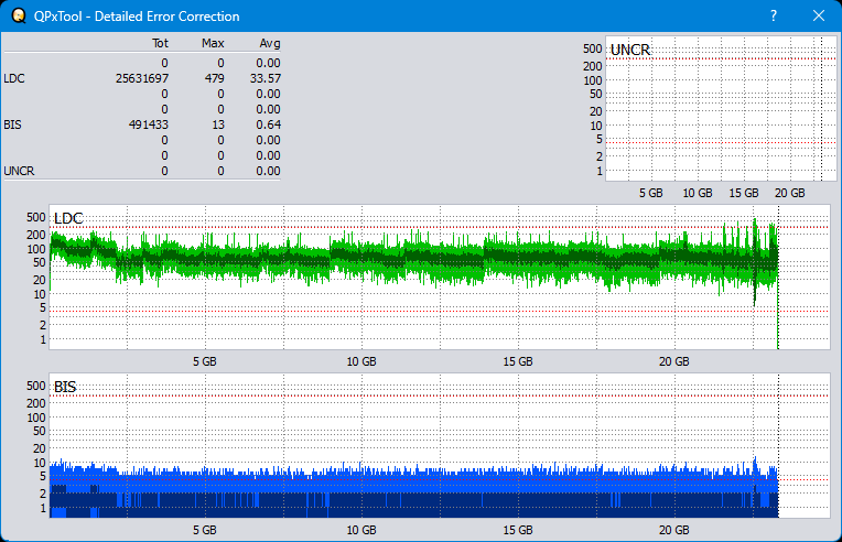 Pioneer BDR-S12J-BK / BDR-S12J-X  / BDR-212 Ultra HD Blu-ray-dq_qpxtool-details_4x_opcon_ihbs112-gen2.png