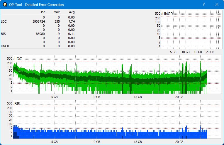 Pioneer BDR-S12J-BK / BDR-S12J-X  / BDR-212 Ultra HD Blu-ray-dq_qpxtool-details_4x_opcon_wh16ns58dup.png