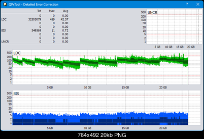Pioneer BDR-S12J-BK / BDR-S12J-X  / BDR-212 Ultra HD Blu-ray-dq_qpxtool-details_6x_opcon_ihbs112-gen2.png