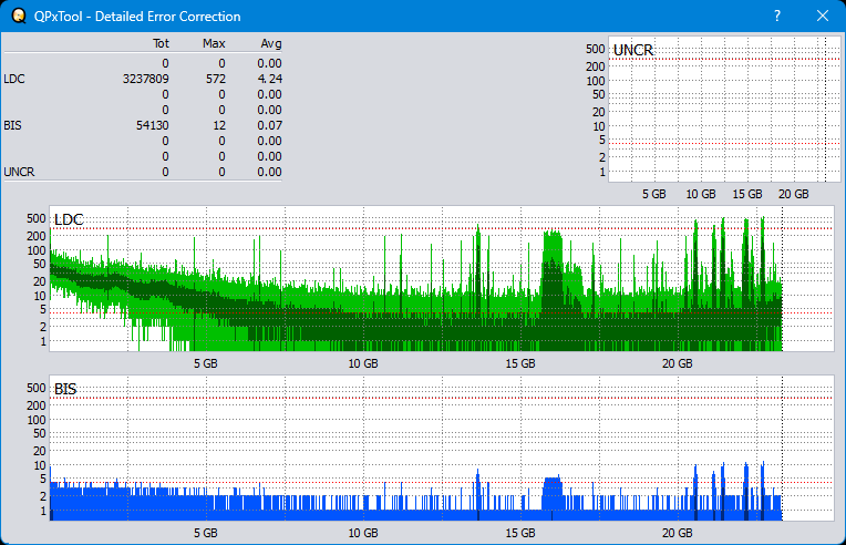 Pioneer BDR-S12J-BK / BDR-S12J-X  / BDR-212 Ultra HD Blu-ray-dq_qpxtool-details_6x_opcon_wh16ns48dup.png