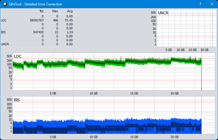 Pioneer BDR-S12J-BK / BDR-S12J-X  / BDR-212 Ultra HD Blu-ray-dq_qpxtool-details_8x_opcon_ihbs112-gen2.png