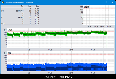 Pioneer BDR-S12J-BK / BDR-S12J-X  / BDR-212 Ultra HD Blu-ray-dq_qpxtool-details_8x_opcon_ihbs112-gen2.png