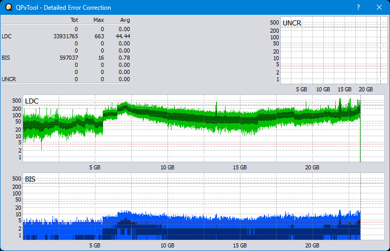 Pioneer BDR-S12J-BK / BDR-S12J-X  / BDR-212 Ultra HD Blu-ray-dq_qpxtool-details_8x_opcon_wh16ns48dup.png