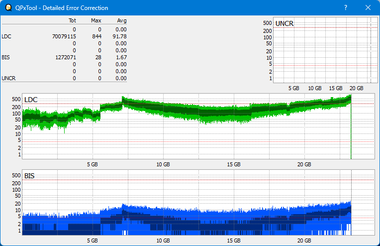 Pioneer BDR-S12J-BK / BDR-S12J-X  / BDR-212 Ultra HD Blu-ray-dq_qpxtool-details_8x_opcon_wh16ns58dup.png