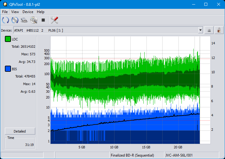 Pioneer BDR-S12J-BK / BDR-S12J-X  / BDR-212 Ultra HD Blu-ray-dq_qpxtool_2x_opcoff_ihbs112-gen2.png