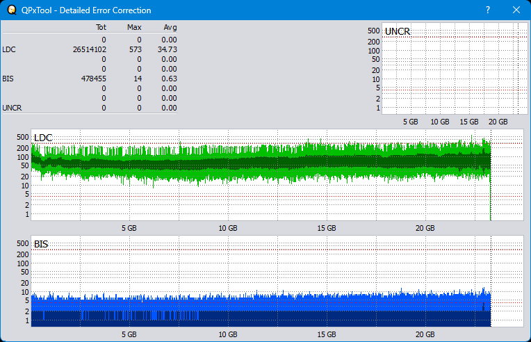 Pioneer BDR-S12J-BK / BDR-S12J-X  / BDR-212 Ultra HD Blu-ray-dq_qpxtool-details_2x_opcoff_ihbs112-gen2.png