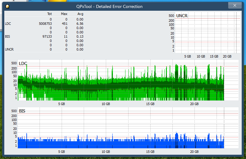 Pioneer BDR-S12J-BK / BDR-S12J-X  / BDR-212 Ultra HD Blu-ray-dq_qpxtool-details_4x_opcoff_ihbs112-gen1.png