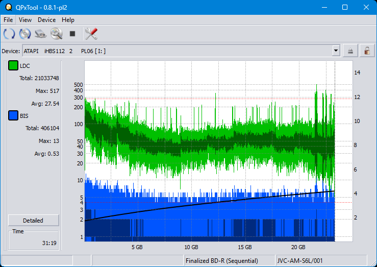 Pioneer BDR-S12J-BK / BDR-S12J-X  / BDR-212 Ultra HD Blu-ray-dq_qpxtool_4x_opcoff_ihbs112-gen2.png