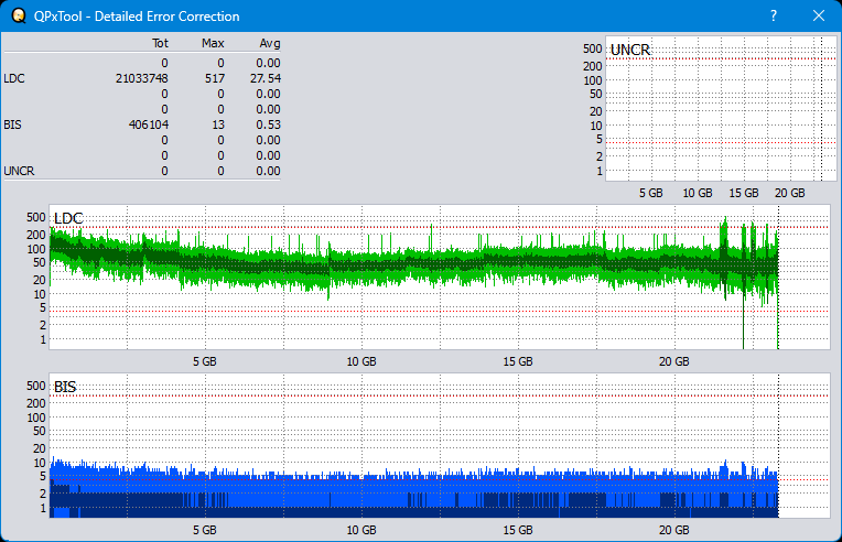 Pioneer BDR-S12J-BK / BDR-S12J-X  / BDR-212 Ultra HD Blu-ray-dq_qpxtool-details_4x_opcoff_ihbs112-gen2.png