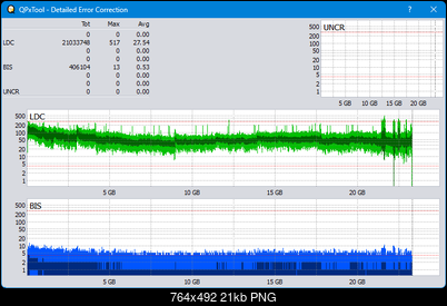 Pioneer BDR-S12J-BK / BDR-S12J-X  / BDR-212 Ultra HD Blu-ray-dq_qpxtool-details_4x_opcoff_ihbs112-gen2.png