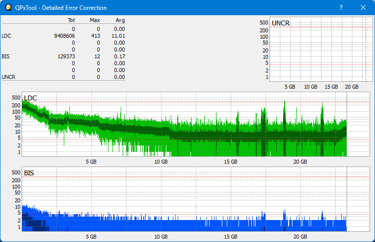 Pioneer BDR-S12J-BK / BDR-S12J-X  / BDR-212 Ultra HD Blu-ray-dq_qpxtool-details_4x_opcoff_wh16ns58dup.png